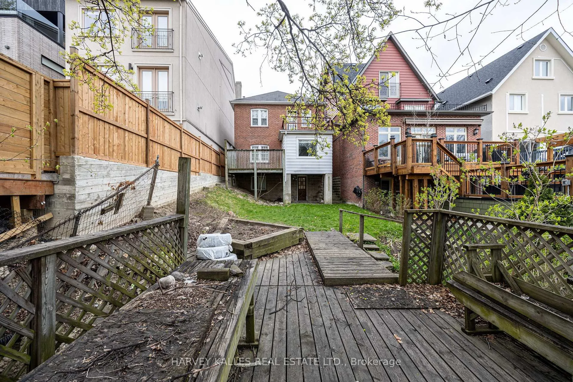 Photo 41 of 701 Oriole Parkway, Toronto, Yonge-Eglinton — HOMEH