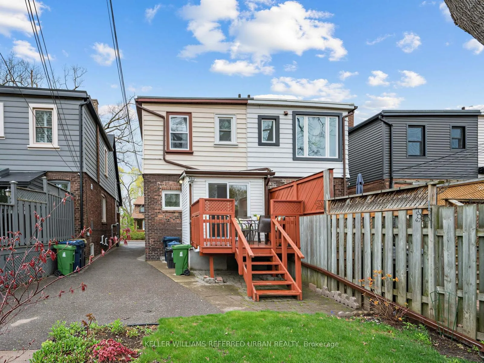 Photo 34 of 145 Oakcrest Avenue, Toronto, East End-Danforth — HOMEH