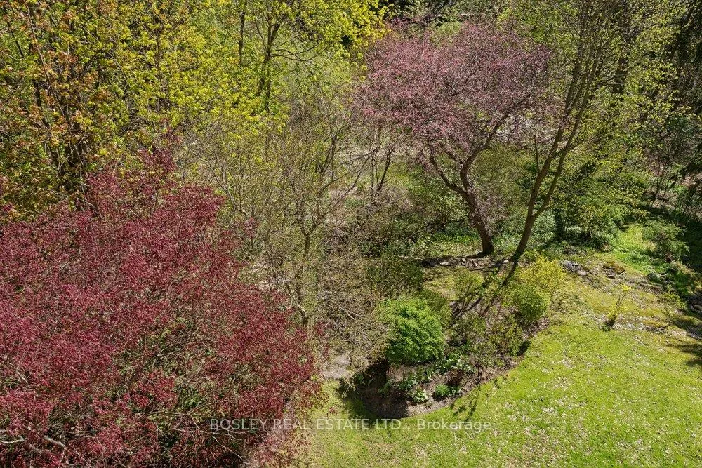 Photo 39 of Unit 303, 31 Rosedale Road, Toronto, Rosedale-Moore Park — HOMEH