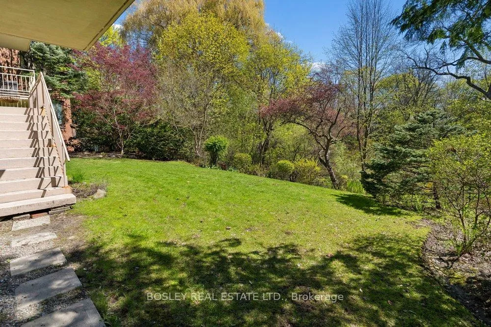 Photo 55 of Unit 303, 31 Rosedale Road, Toronto, Rosedale-Moore Park — HOMEH