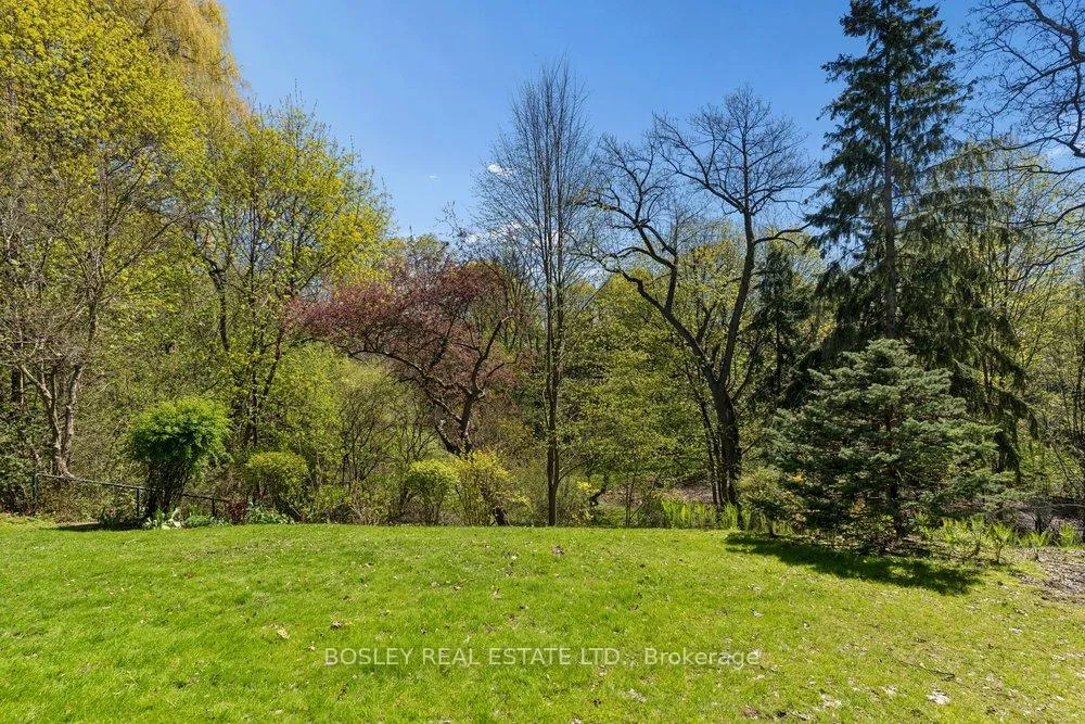 Photo 56 of Unit 303, 31 Rosedale Road, Toronto, Rosedale-Moore Park — HOMEH