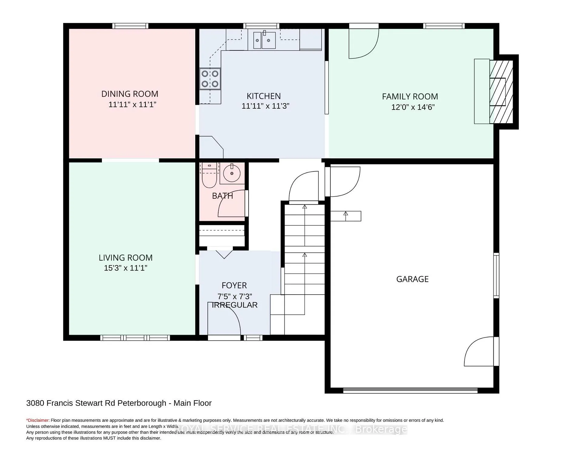 Photo 39 of 3080 Frances Stewart Road, Peterborough, Ashburnham Ward 4 — HOMEH