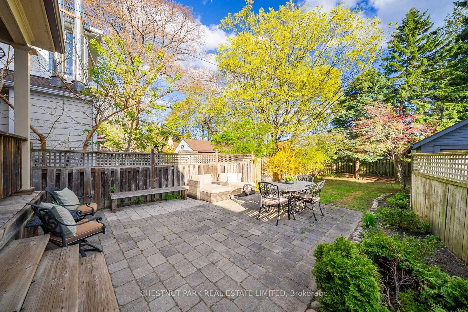 Photo 43 of 17 Glen Stewart Avenue, Toronto, The Beaches — HOMEH