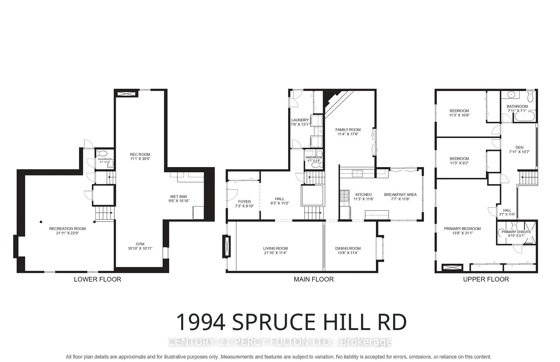 Photo 8 of 1994 Spruce Hill Road, Pickering, Dunbarton — HOMEH
