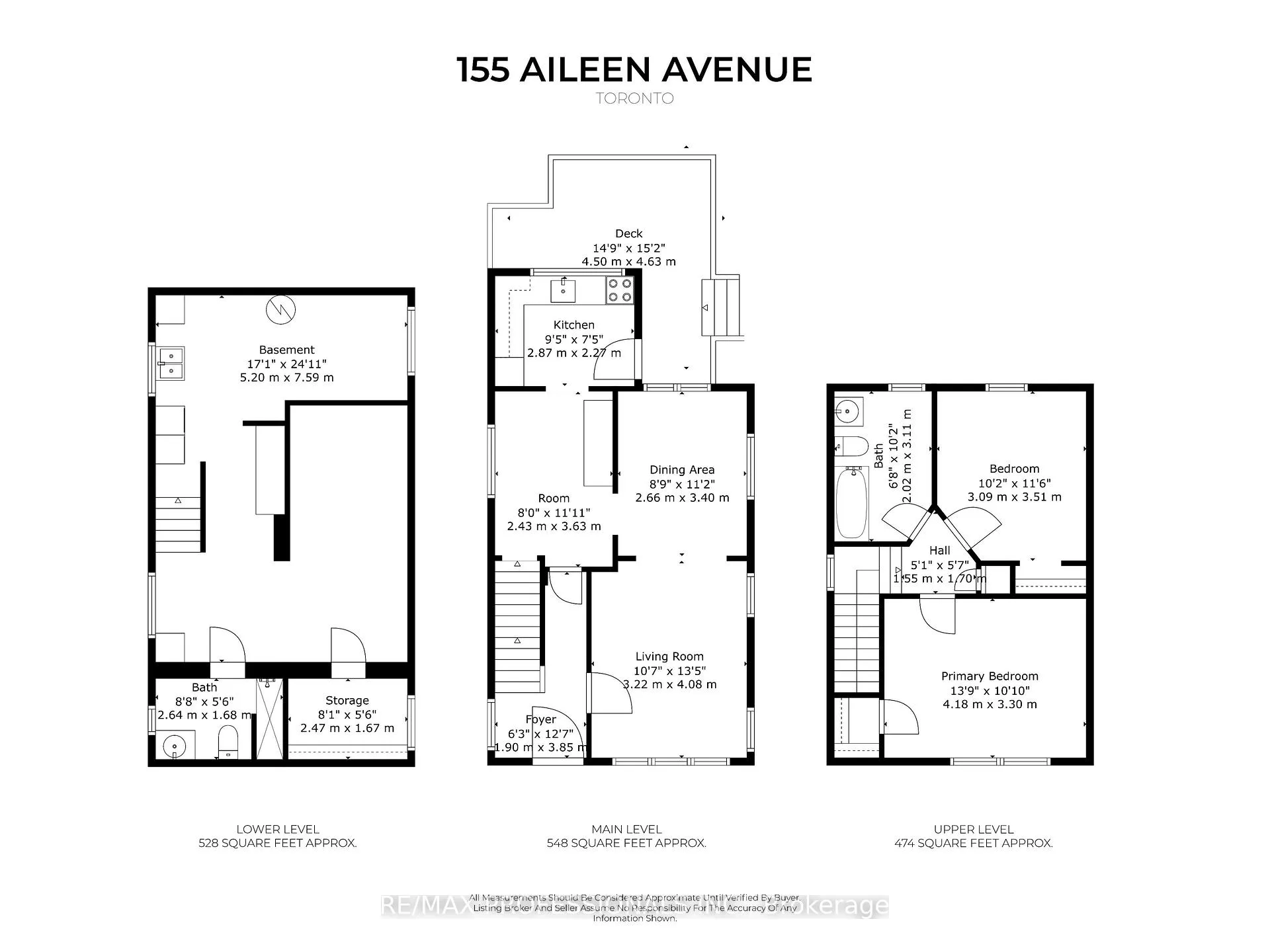 Photo 35 of 155 Aileen Avenue, Toronto, Keelesdale-Eglinton West — HOMEH