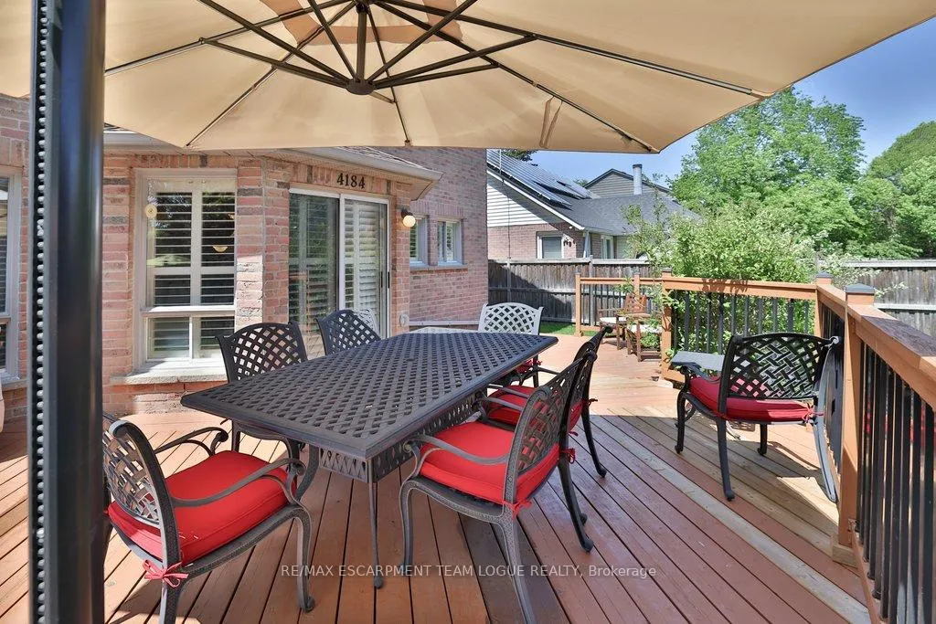 Photo 38 of 4184 Millcroft Park Drive, Burlington, Rose — HOMEH