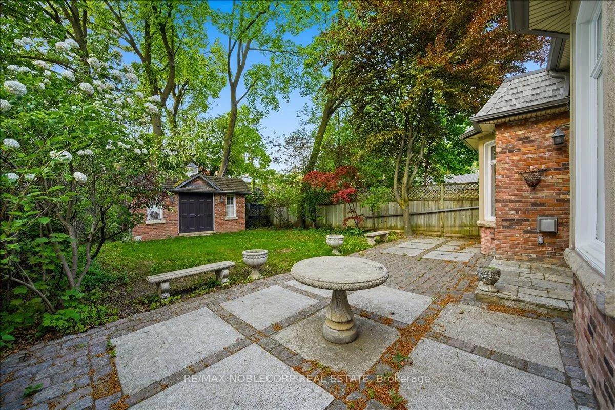 Photo 45 of 38 Glenrose Avenue, Toronto, Rosedale-Moore Park — HOMEH