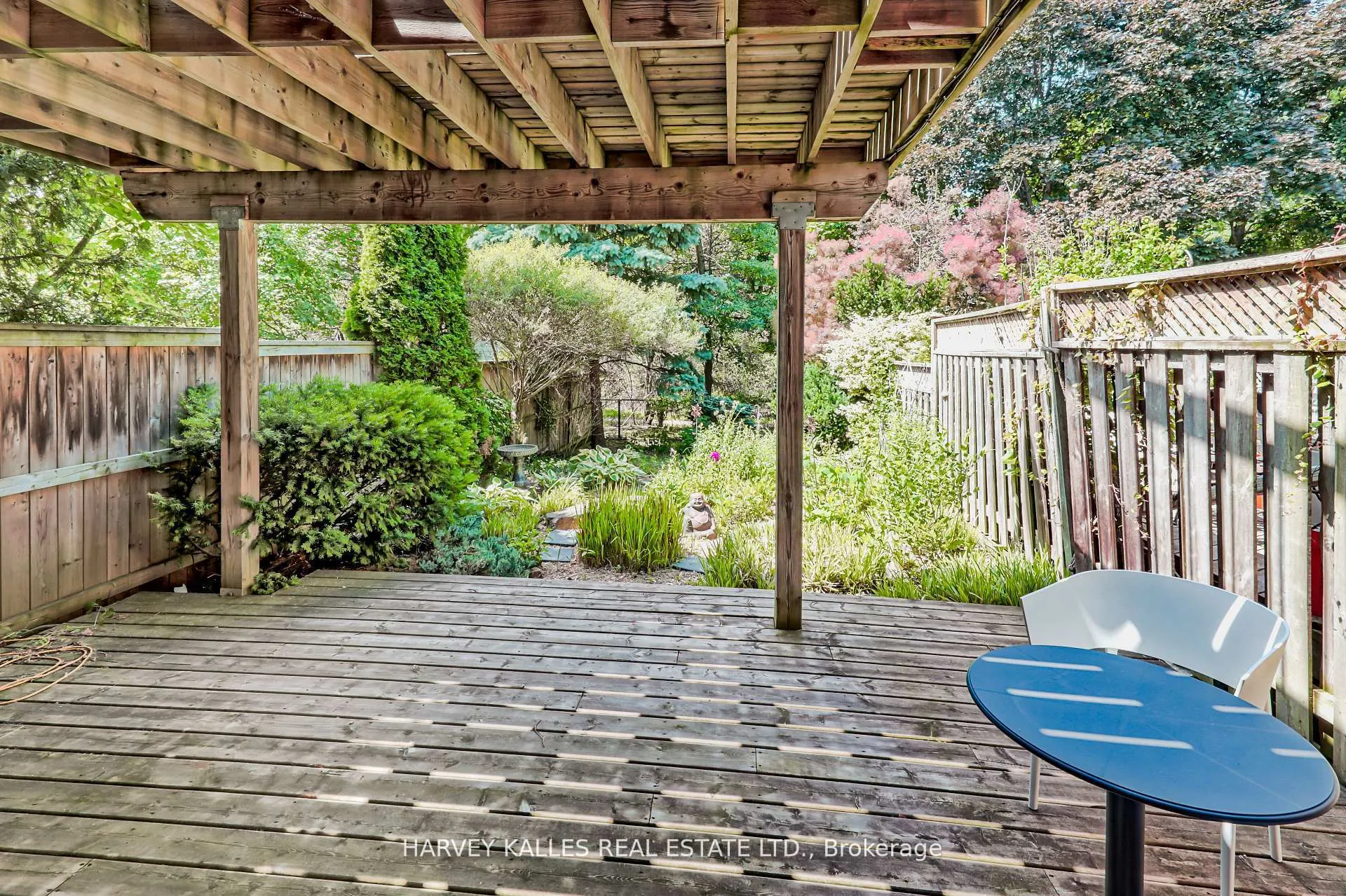 Photo 36 of 1050 Lindsay Drive, Oakville, Glen Abbey — HOMEH