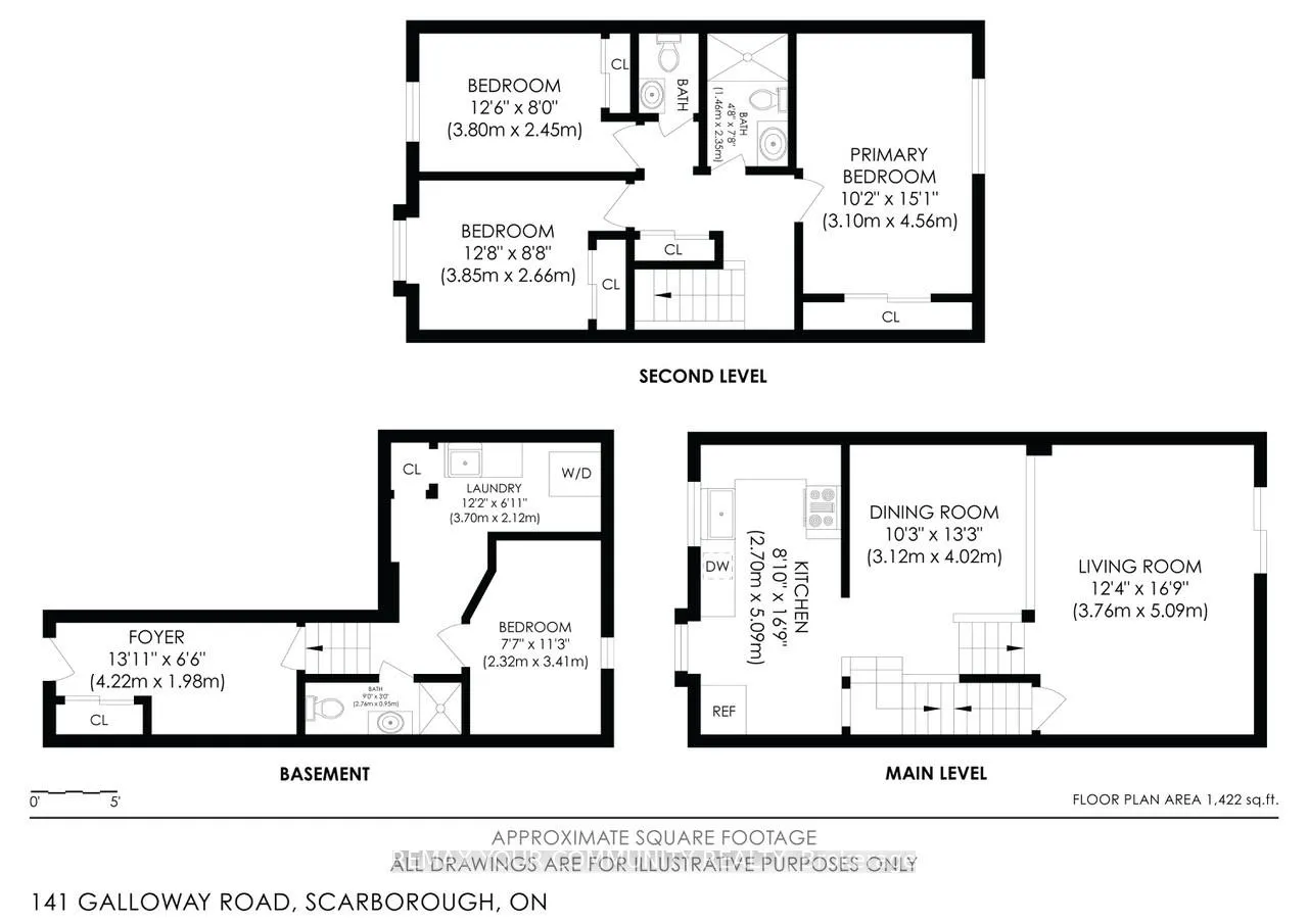 Photo 28 of Unit 1, 141 Galloway Road, Scarborough, West Hill — HOMEH