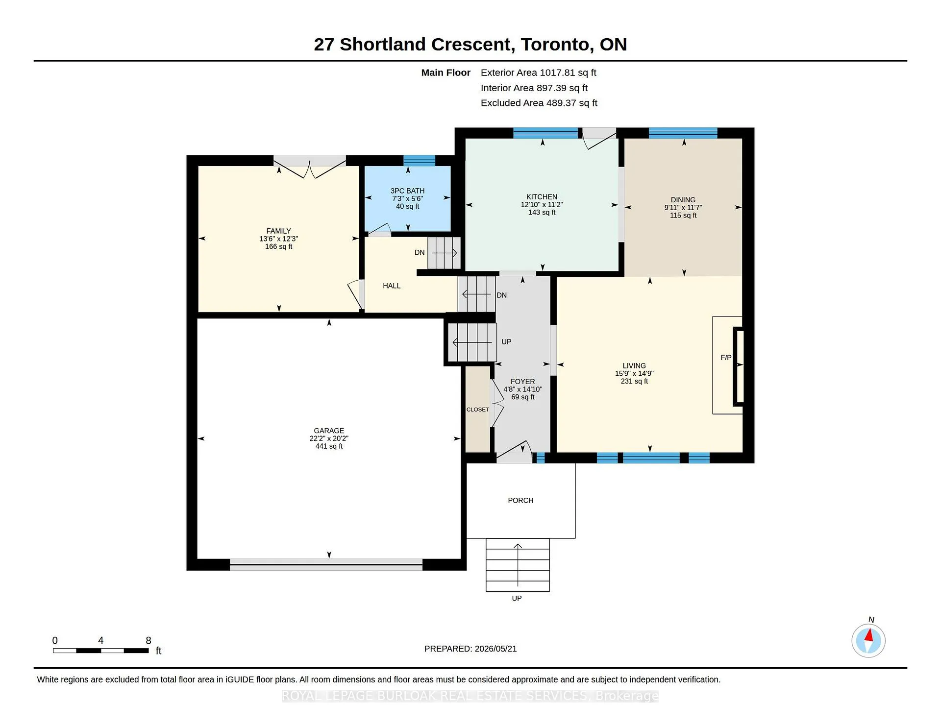 Photo 42 of 27 Shortland Crescent, Etobicoke, Willowridge-Martingrove-Richview — HOMEH