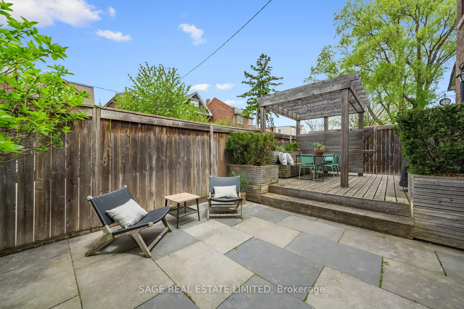 Photo 29 of 77 McFarland Avenue, Toronto, Corso Italia-Davenport — HOMEH