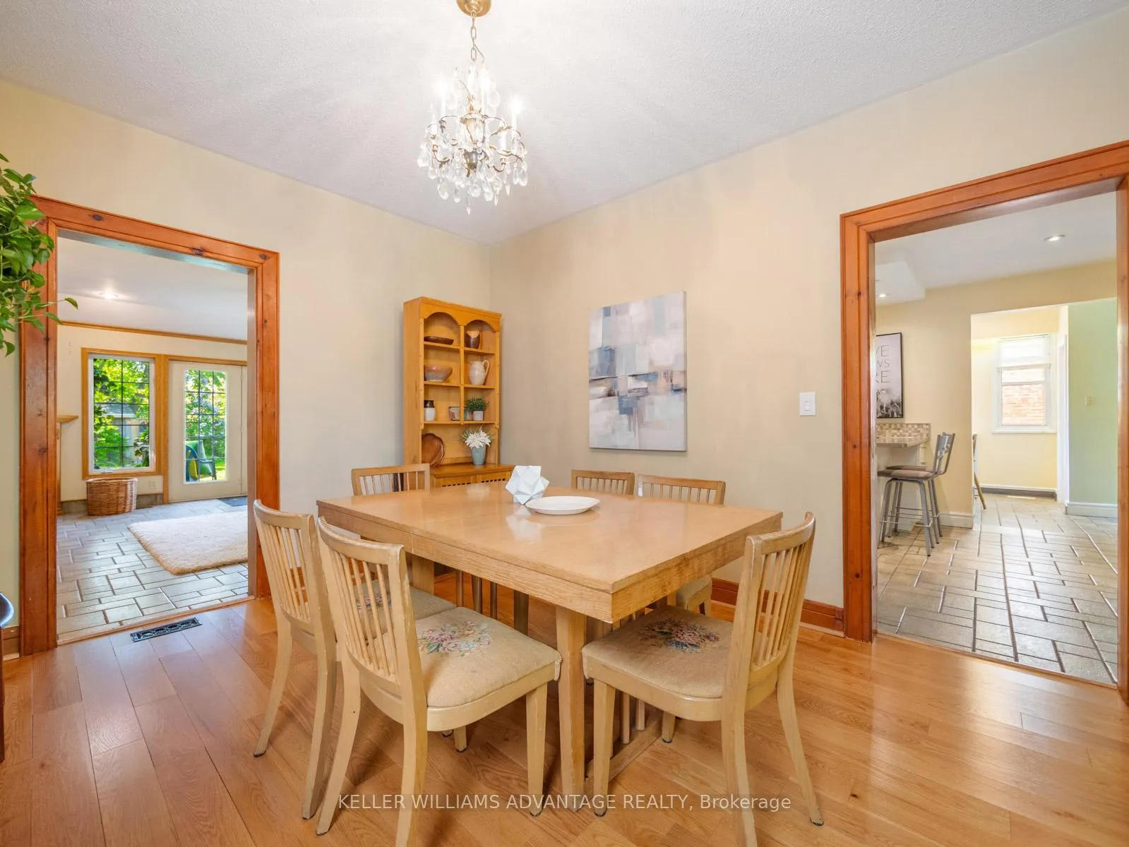 Photo 9 of 27 Lyall Avenue, Toronto, East End-Danforth — HOMEH
