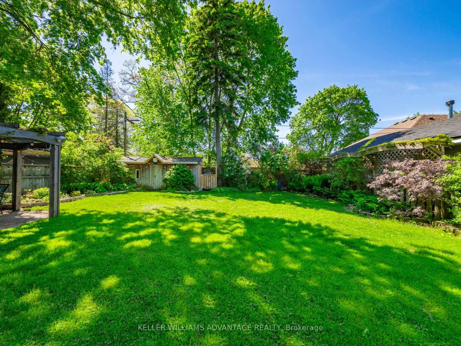 Photo 43 of 27 Lyall Avenue, Toronto, East End-Danforth — HOMEH