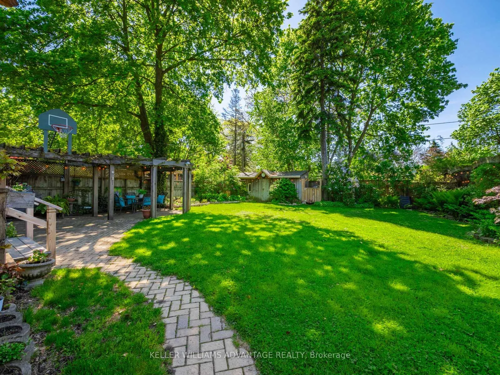 Photo 46 of 27 Lyall Avenue, Toronto, East End-Danforth — HOMEH
