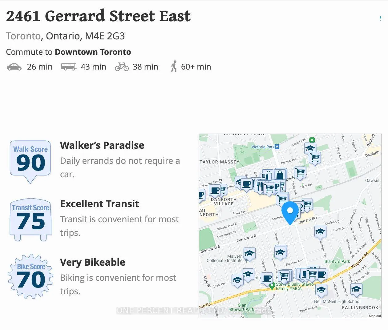 Photo 4 of 2461 Gerrard Street E, Toronto, East End-Danforth — HOMEH