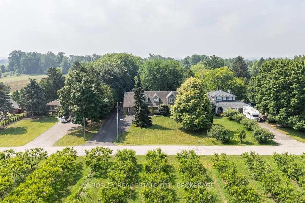 Photo 40 of 1662 Second Avenue, St. Catharines, Rural Fourth — HOMEH