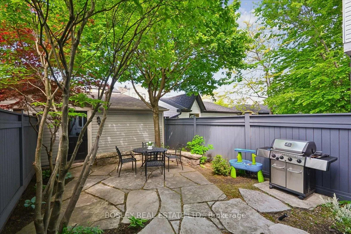 Photo 25 of 68 Sarah Ashbridge Avenue, Toronto, The Beaches — HOMEH
