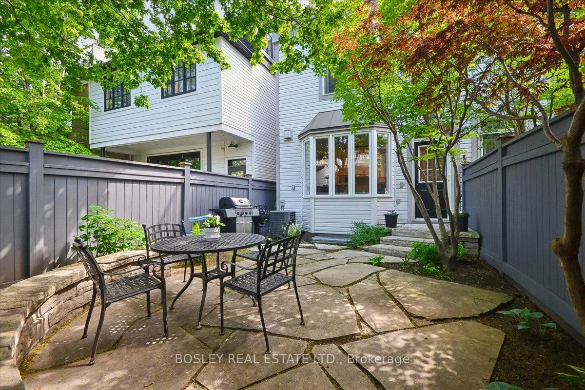 Photo 26 of 68 Sarah Ashbridge Avenue, Toronto, The Beaches — HOMEH