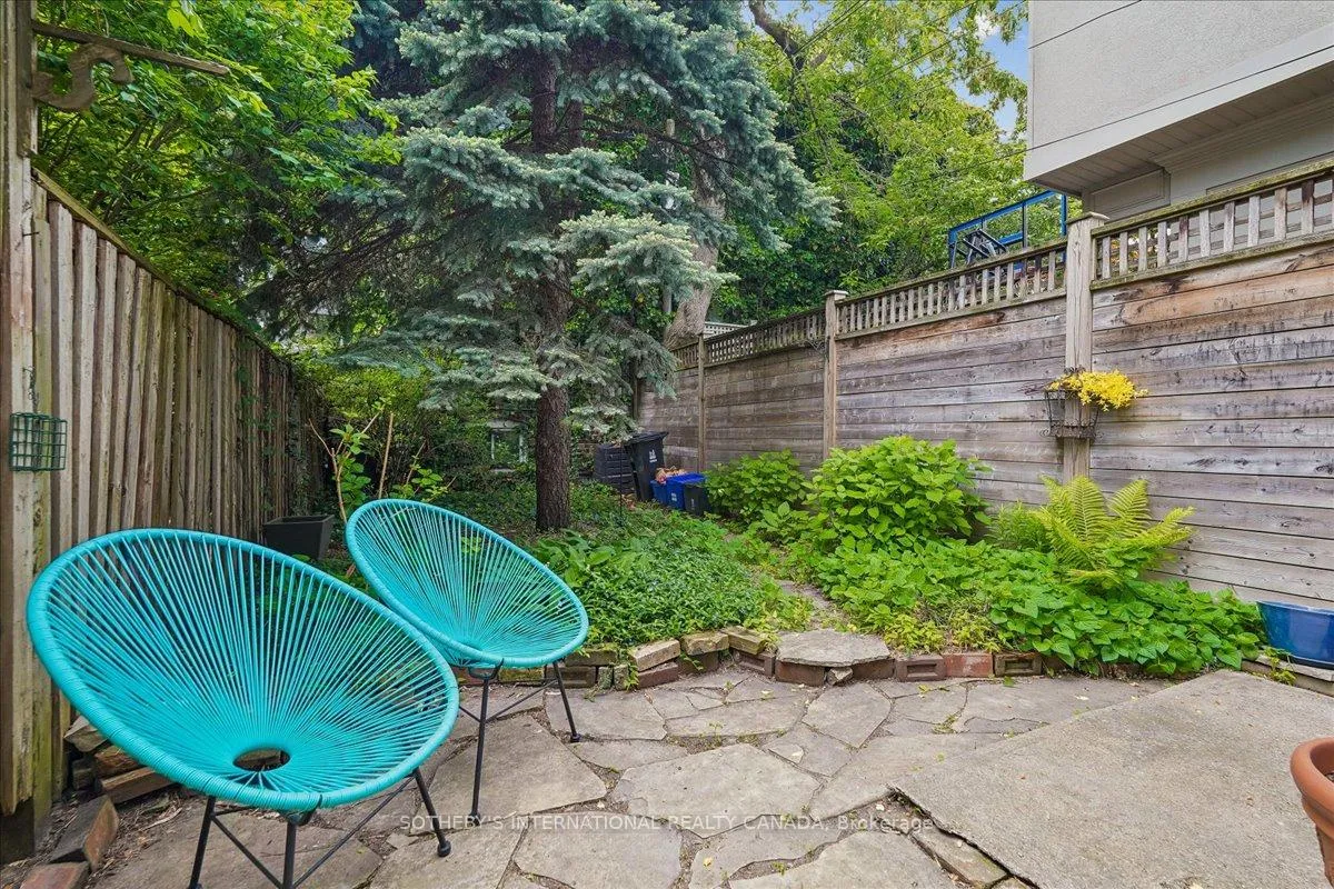 Photo 26 of 452 Sumach Street, Toronto, Cabbagetown-South St. James Town — HOMEH