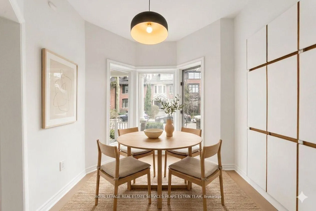 Photo 18 of 10 Gibson Avenue, Toronto, The Annex — HOMEH