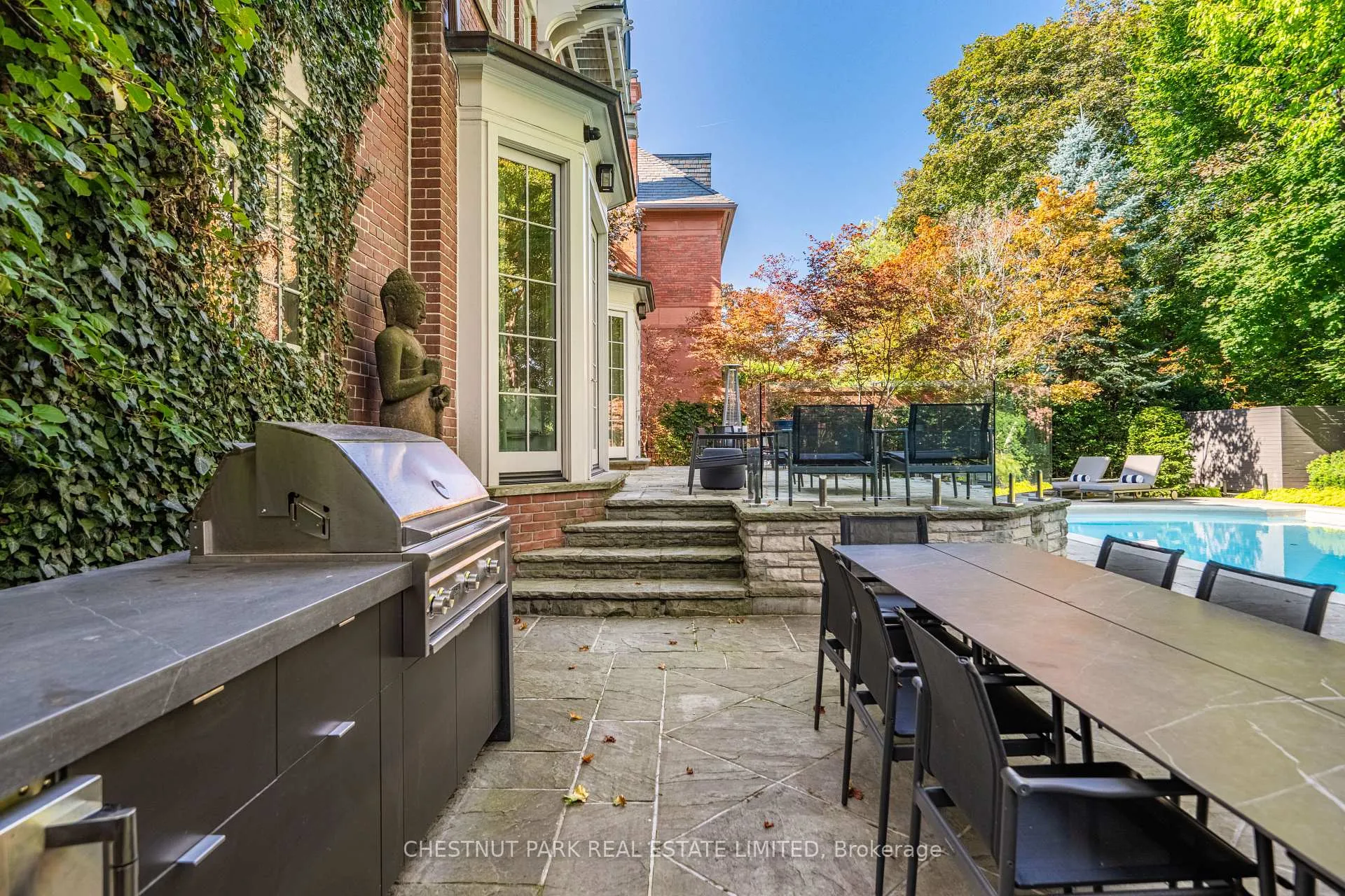 Photo 28 of 82 Chestnut Park Road, Toronto, Rosedale-Moore Park — HOMEH
