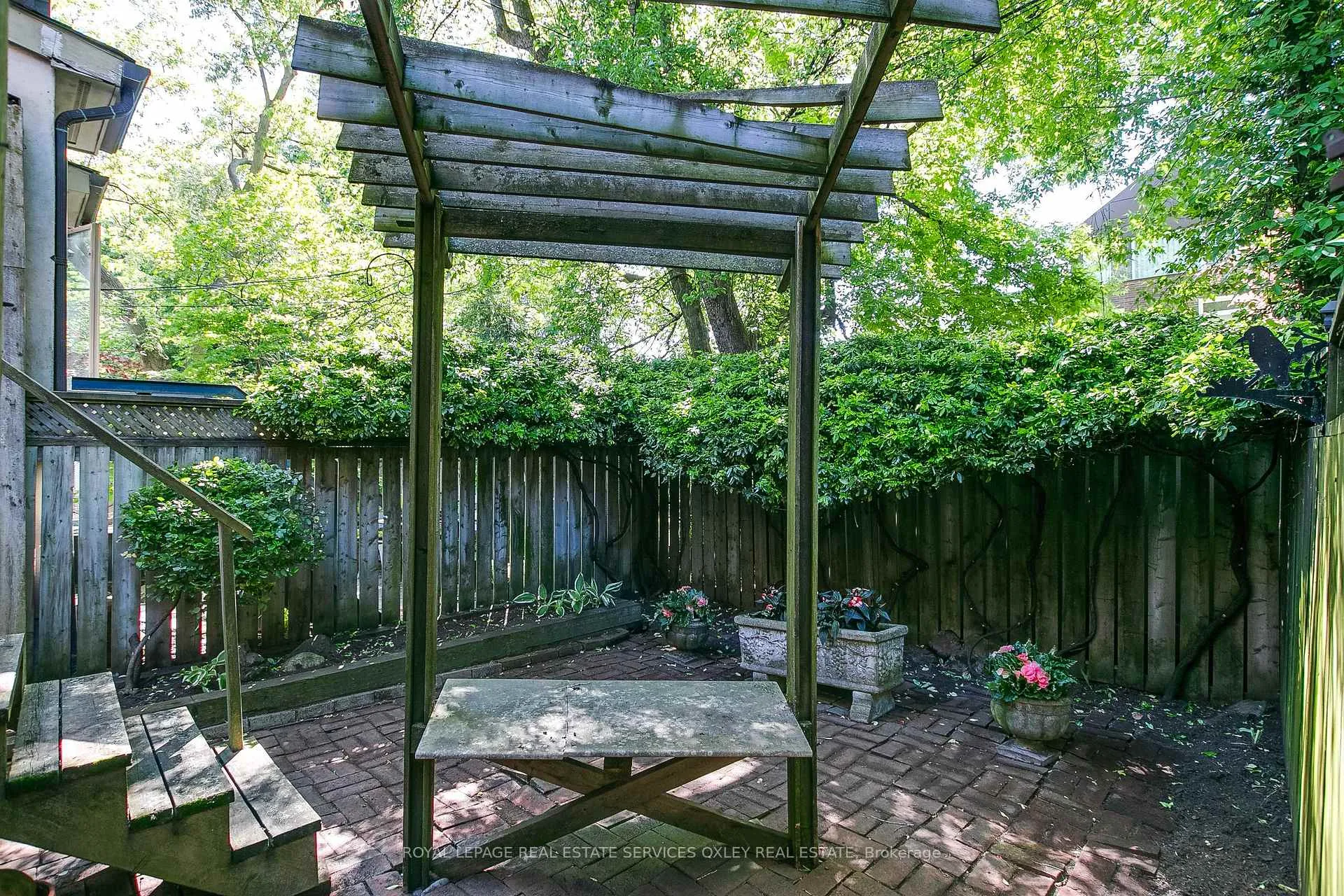 Photo 31 of 129 Alcorn Avenue, Toronto, Yonge-St. Clair — HOMEH