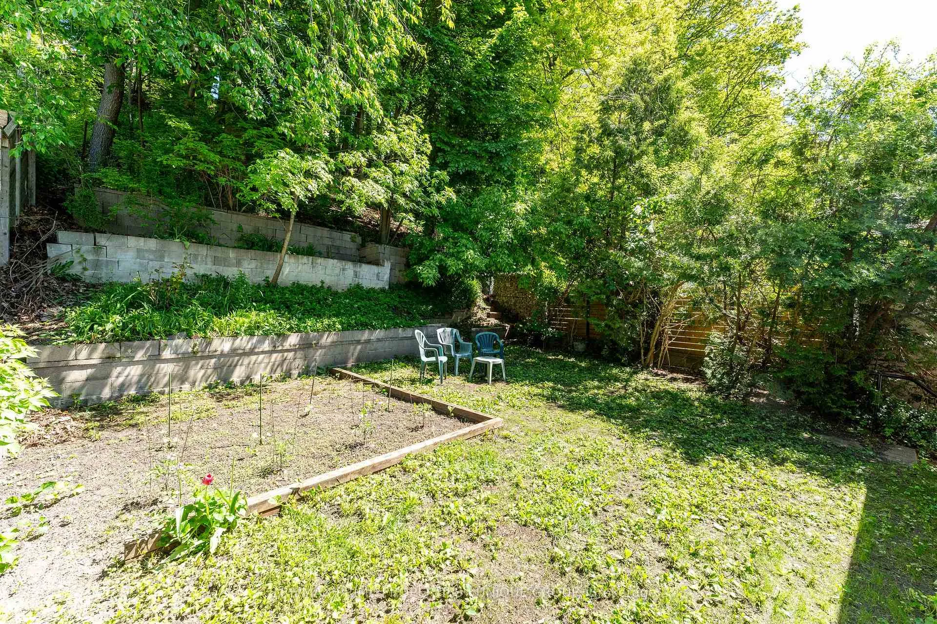 Photo 34 of 78 Glen Davis Crescent, Toronto, East End-Danforth — HOMEH