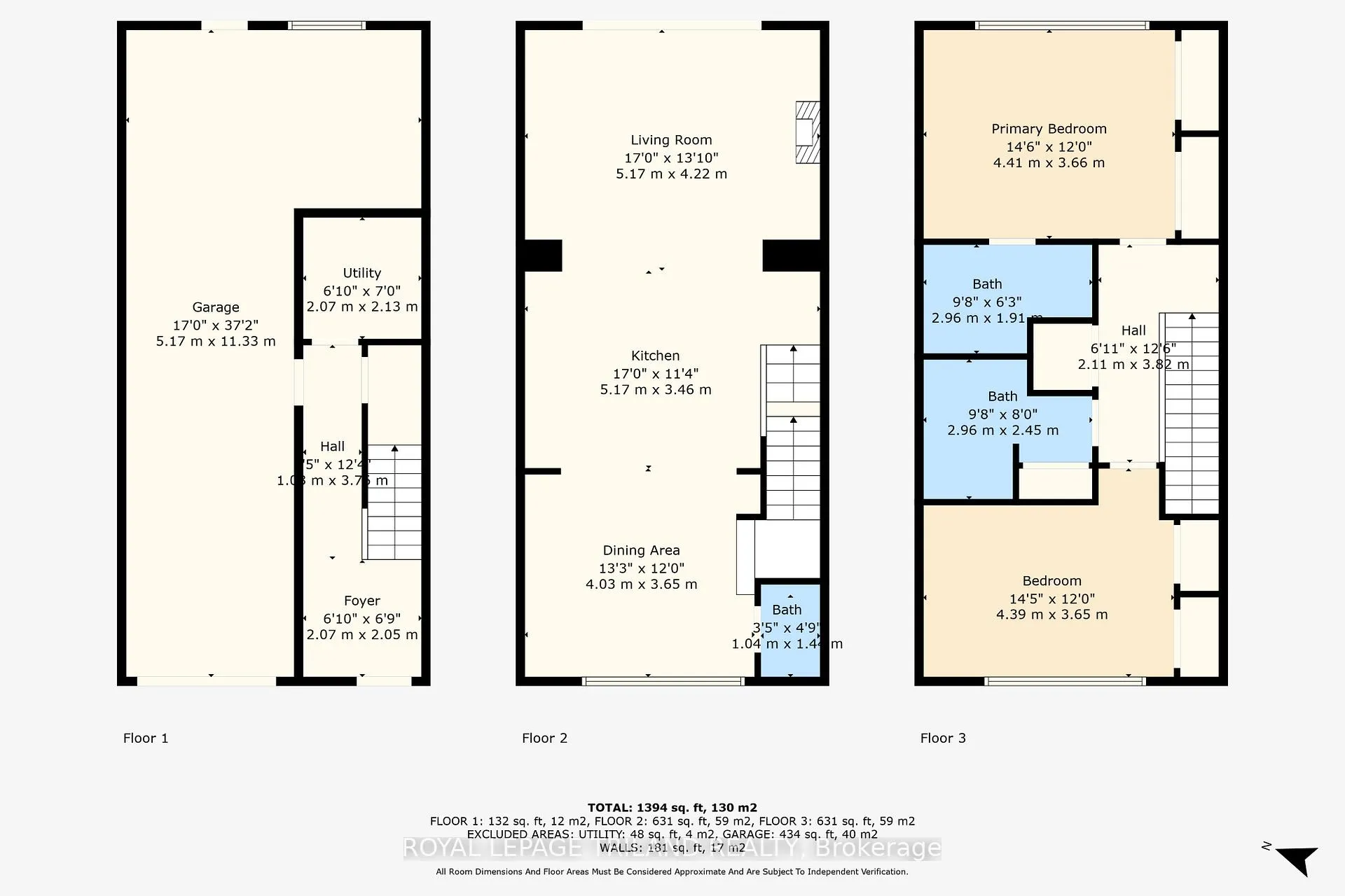 Photo 25 of Unit 80, 1850 Beaverbrook Avenue, London, North M — HOMEH
