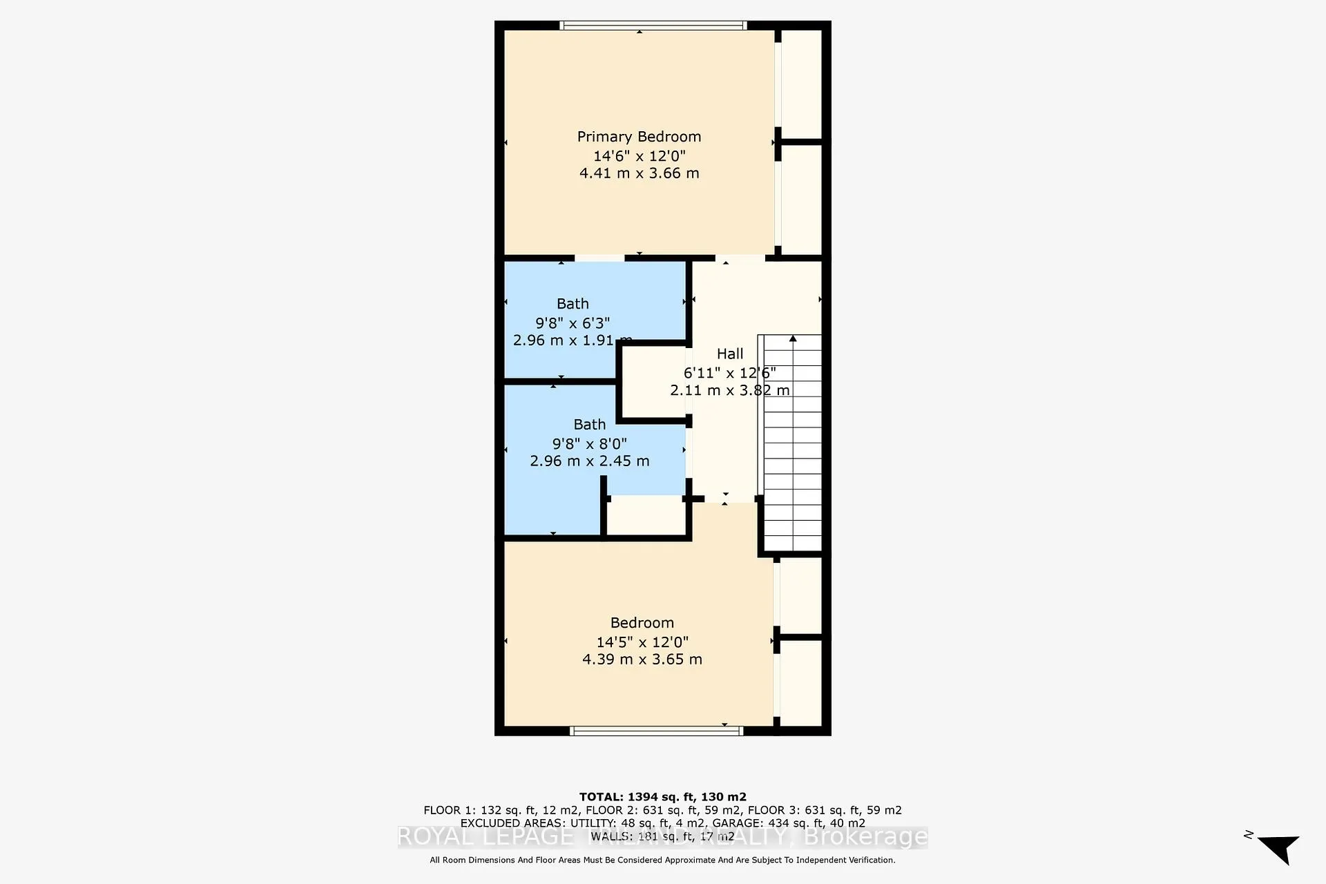 Photo 27 of Unit 80, 1850 Beaverbrook Avenue, London, North M — HOMEH
