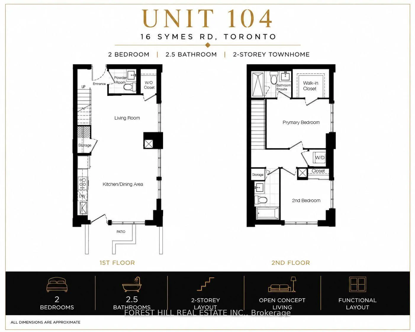 Photo 11 of Unit 104, 16 Symes Road, Toronto, Junction Area — HOMEH