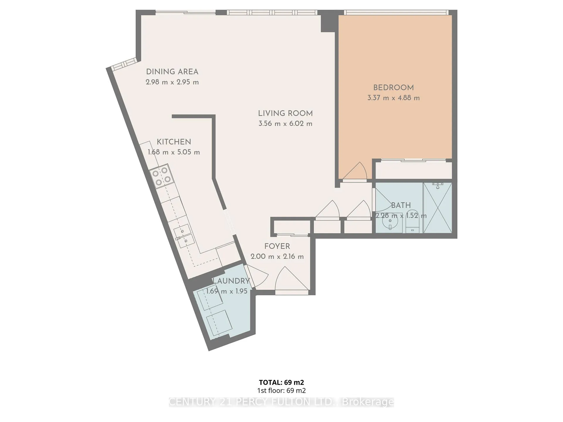 Photo 33 of Unit PH 12, 11 Wincott Drive, Etobicoke, Kingsview Village-The Westway — HOMEH
