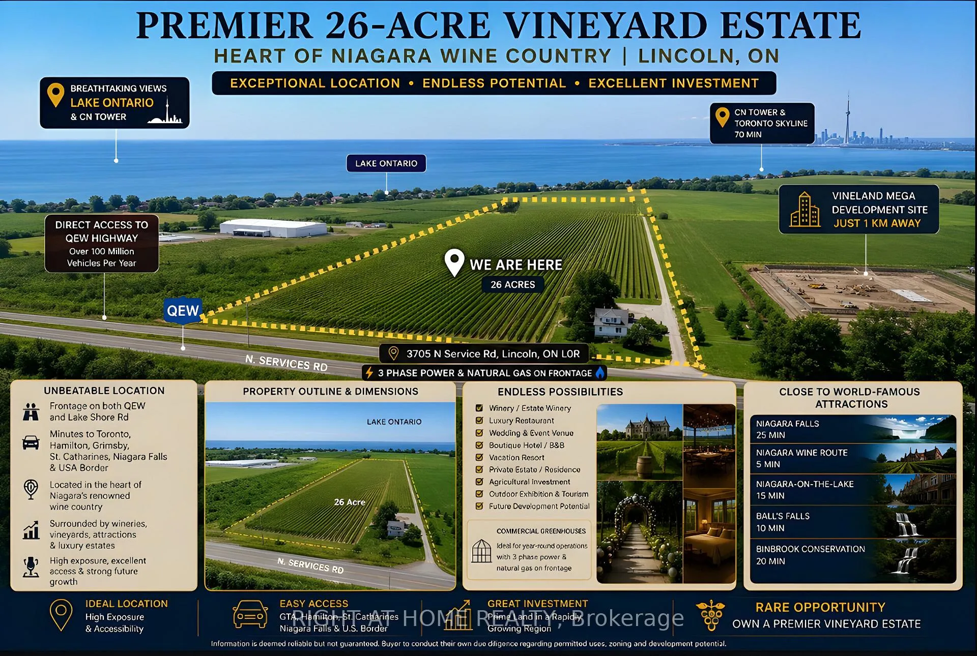 Photo 3 of 3705 North Service Road, Lincoln, Lincoln-Jordan/Vineland — HOMEH