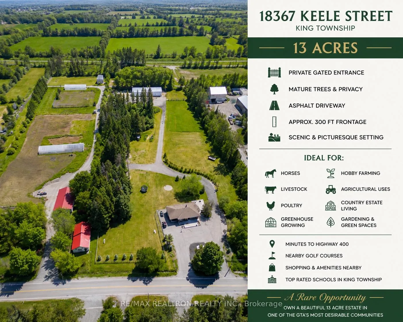 Photo 39 of 18367 Keele Street, King, Rural King — HOMEH