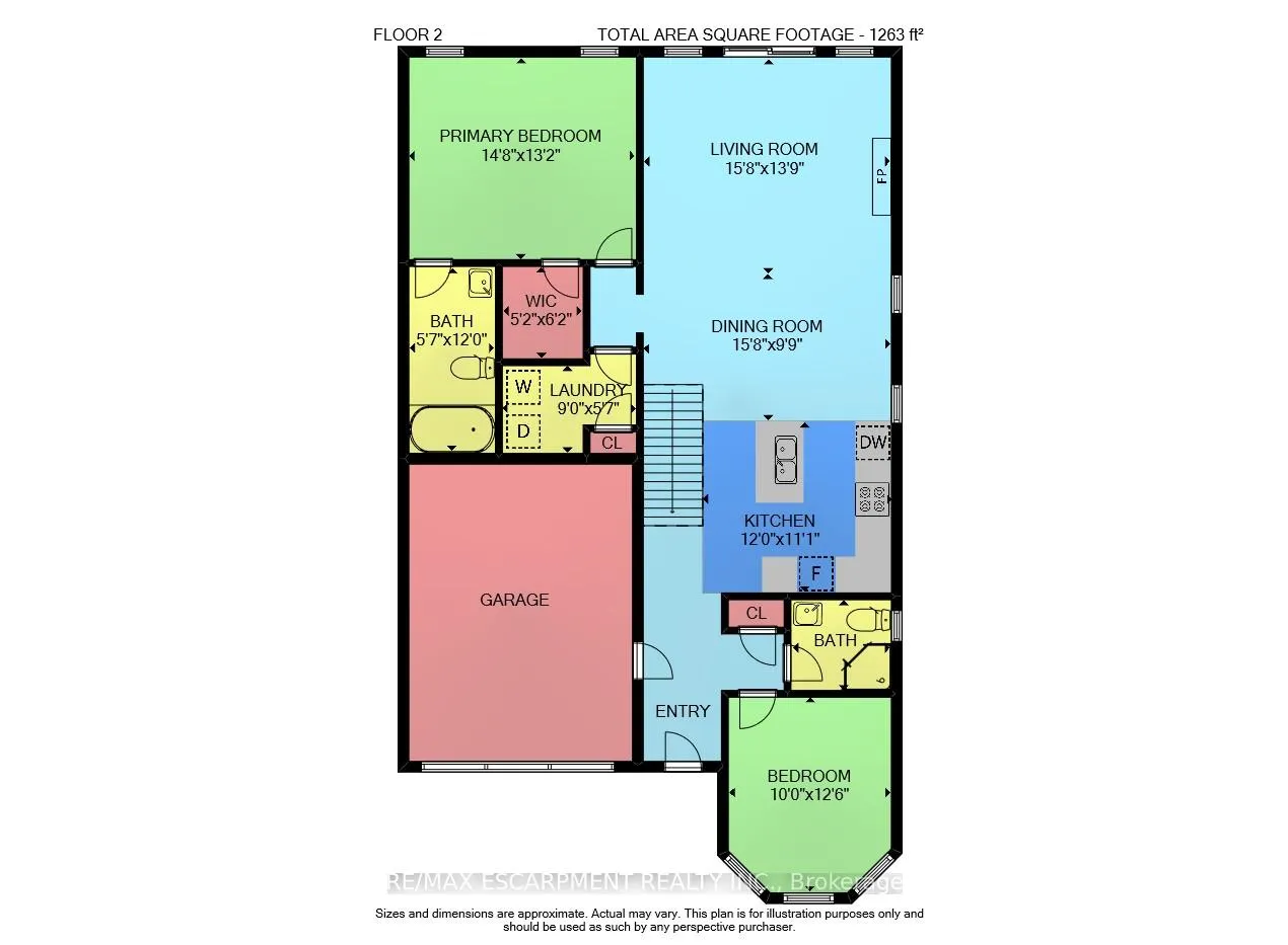 Photo 26 of Unit 4, 8 Muscat Drive, Grimsby, Grimsby East — HOMEH