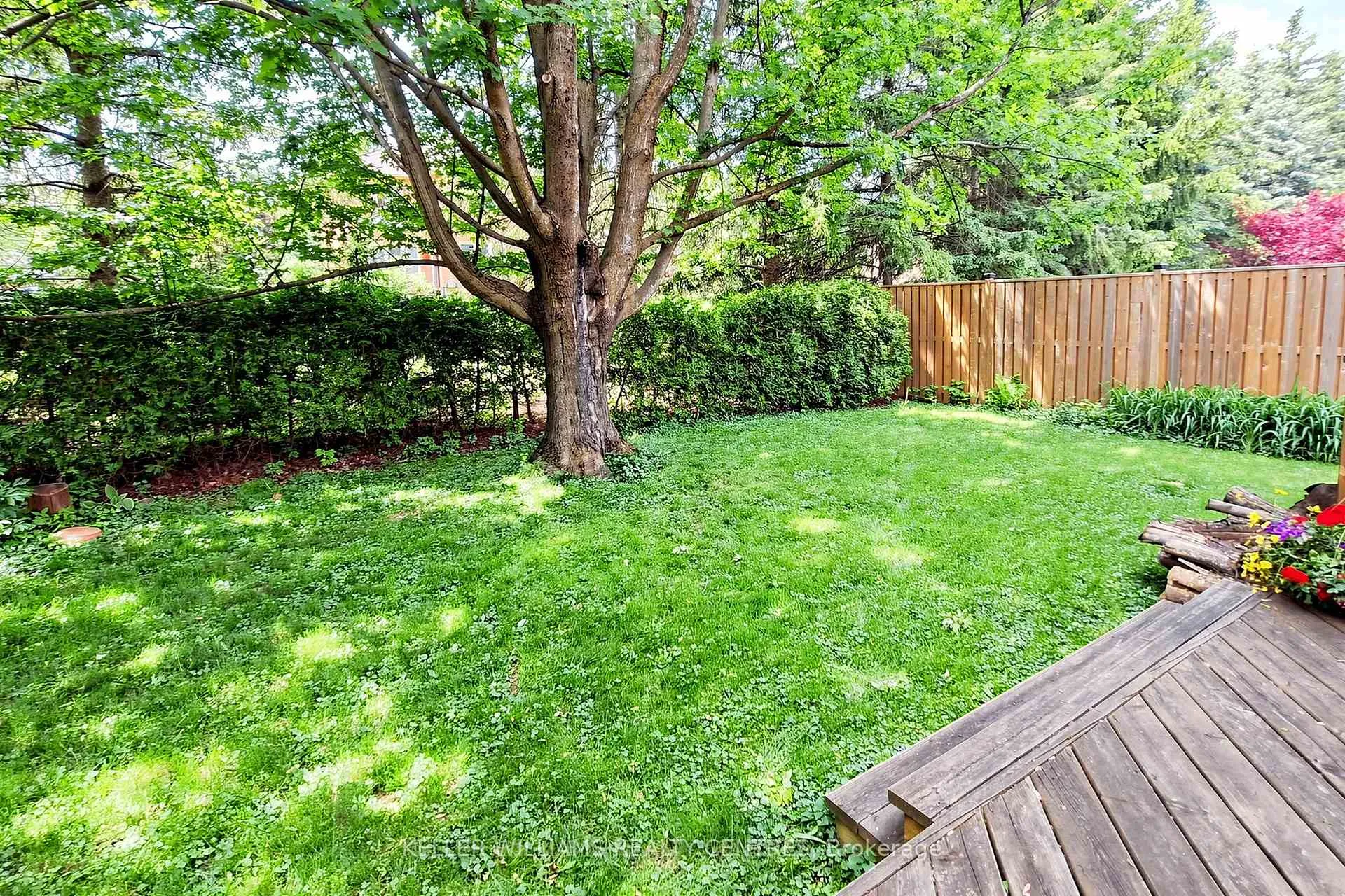 Photo 36 of 69 Gilbank Drive, Aurora, Aurora Heights — HOMEH