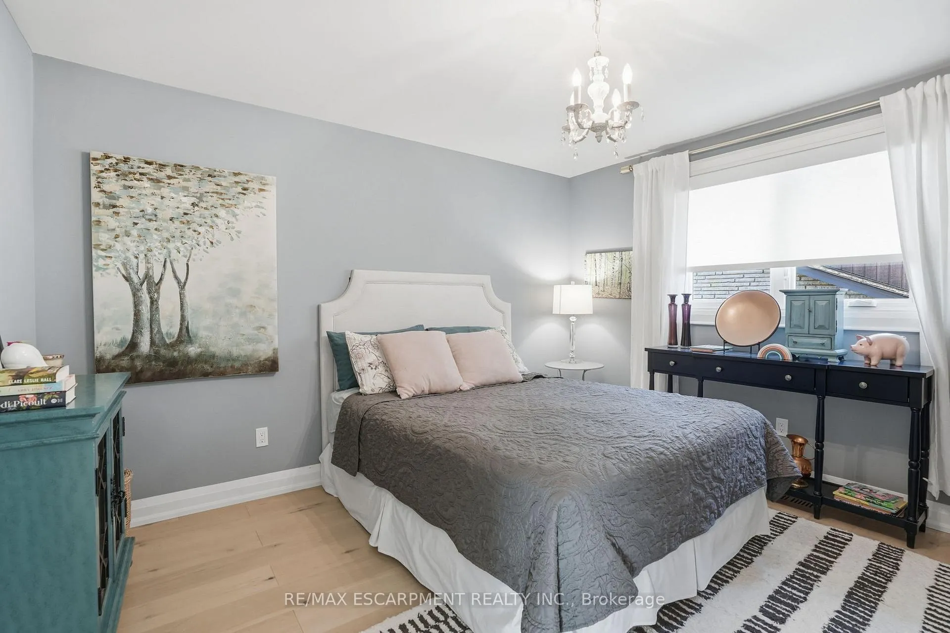 Photo 35 of 617 Grays Road, Hamilton, Confederation Park — HOMEH
