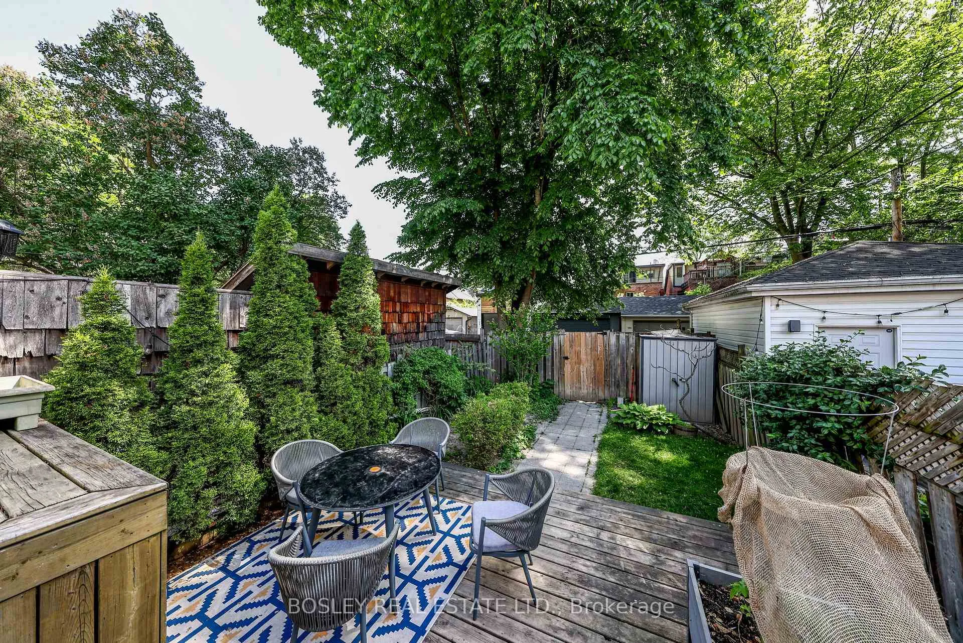 Photo 27 of 75 Boston Avenue, Toronto, South Riverdale — HOMEH