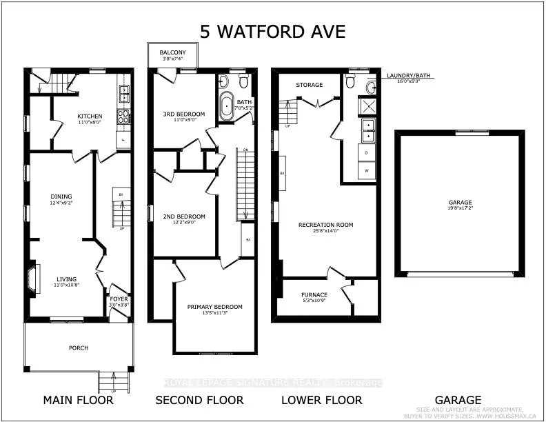 Photo 26 of 5 Watford Avenue, Toronto, Oakwood Village — HOMEH