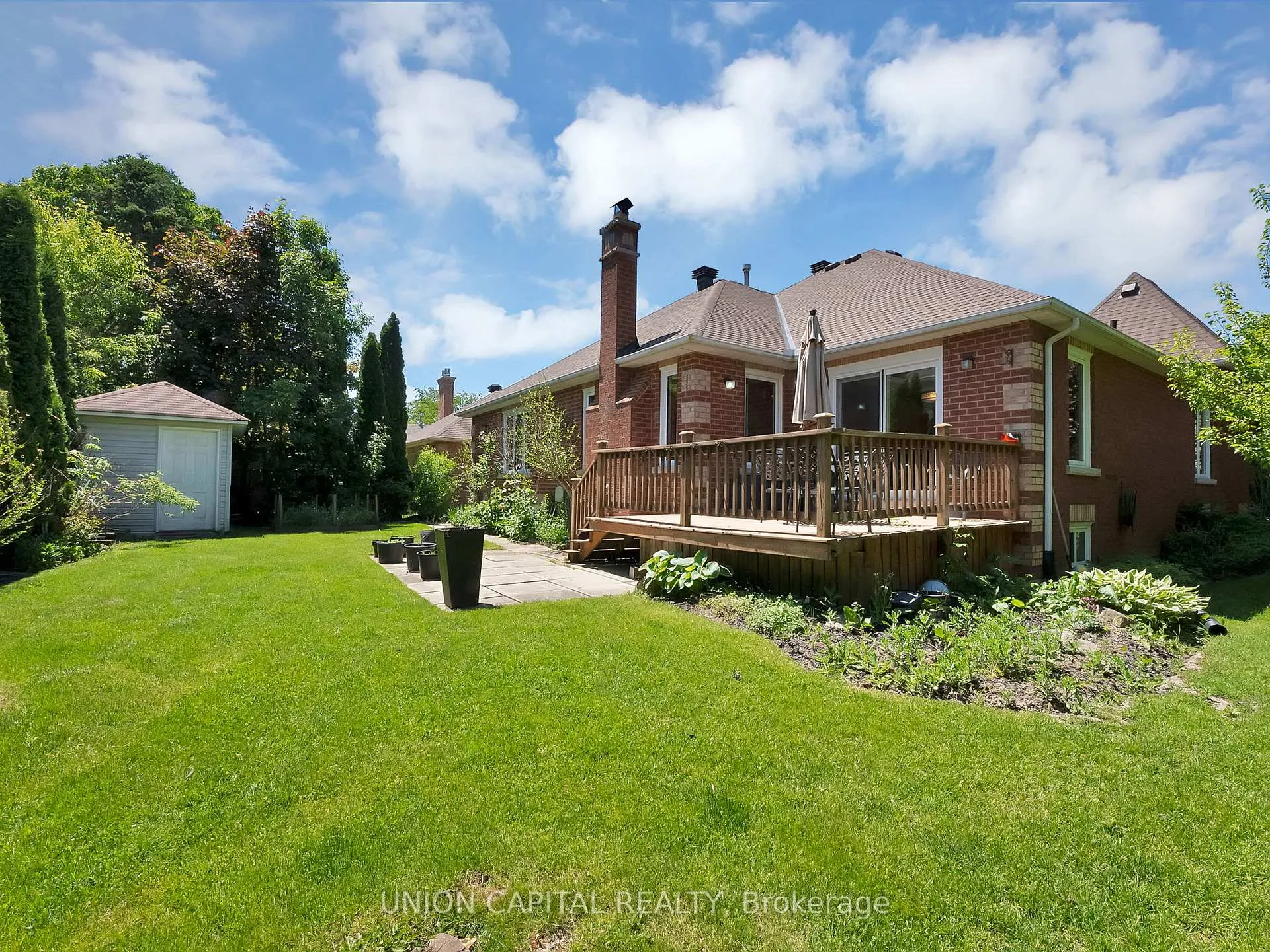 Photo 48 of 40 Sisman Avenue, Aurora, Aurora Highlands — HOMEH