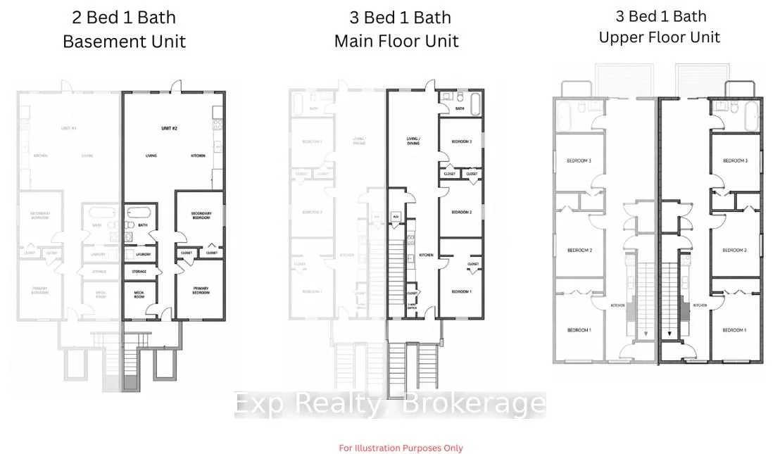 Photo 3 of 264 Weller Avenue, Kingston, Rideau — HOMEH