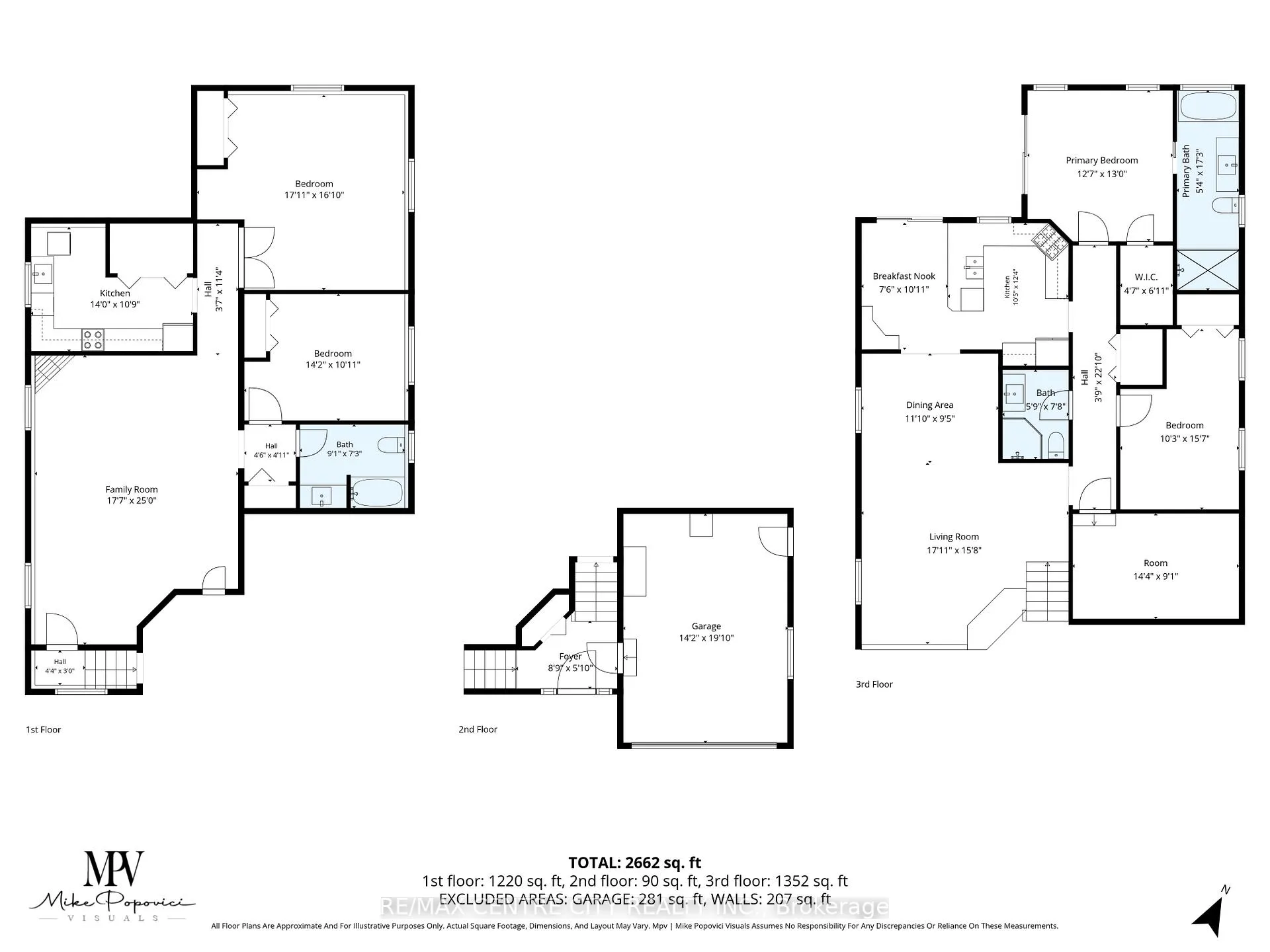 Photo 43 of 85 Donker Drive, St. Thomas — HOMEH
