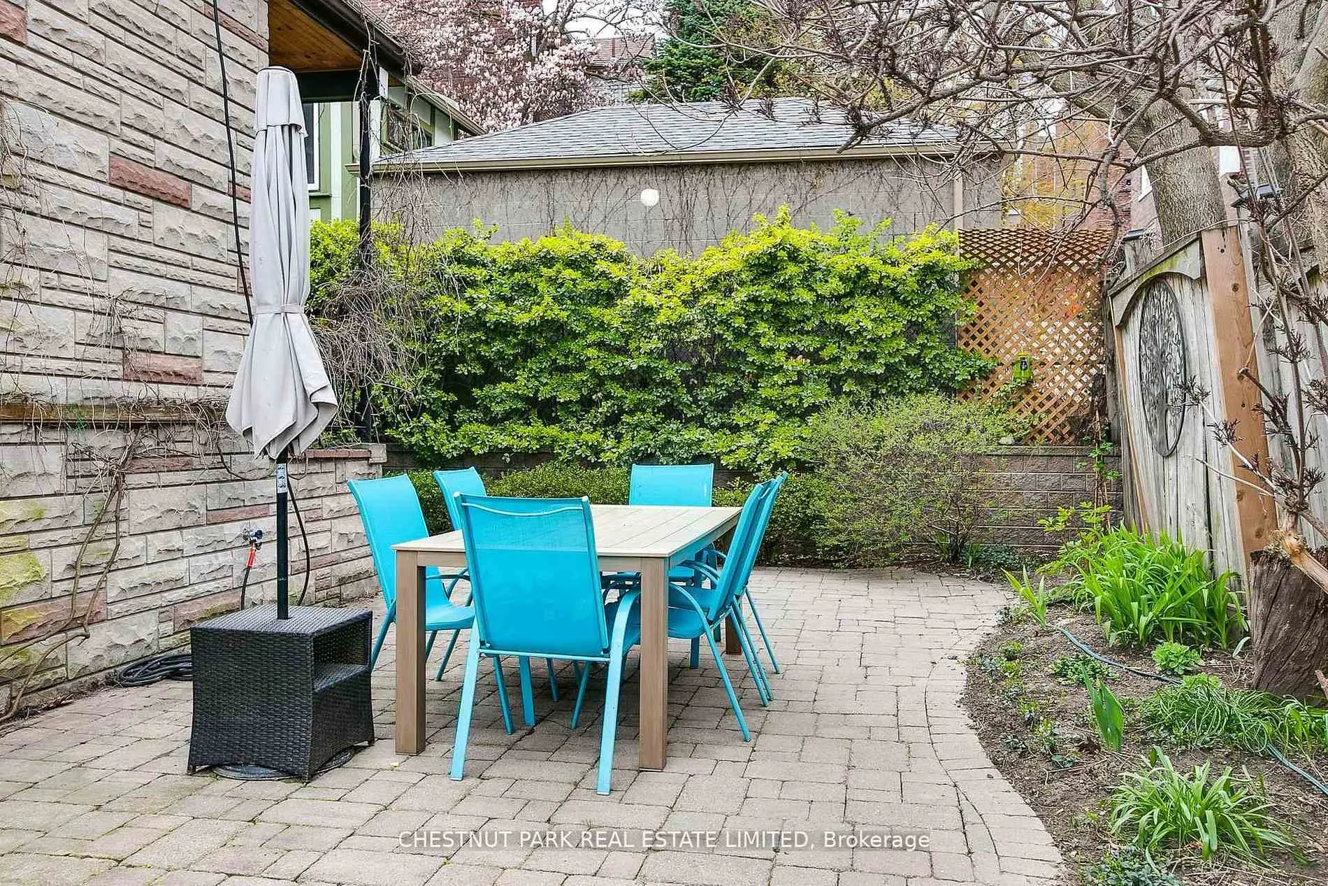 Photo 39 of 4 Biggar Avenue, Toronto, Wychwood — HOMEH