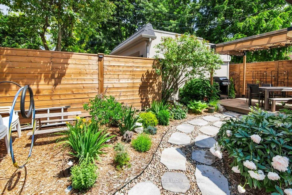 Photo 37 of Unit Main, 25 Braemar Avenue, Toronto, Yonge-Eglinton — HOMEH