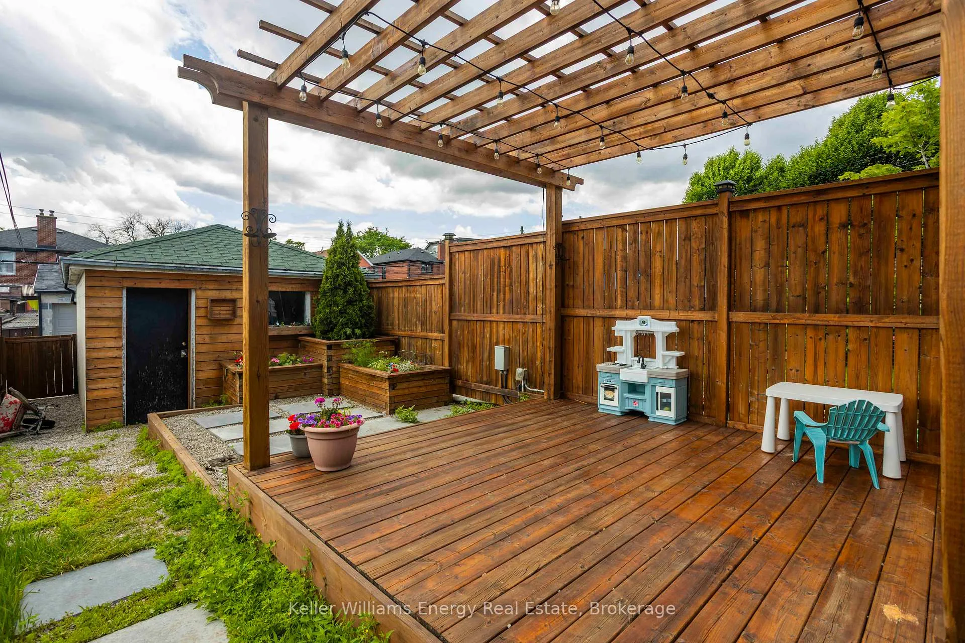 Photo 25 of 134 Mcroberts Avenue, Toronto, Corso Italia-Davenport — HOMEH