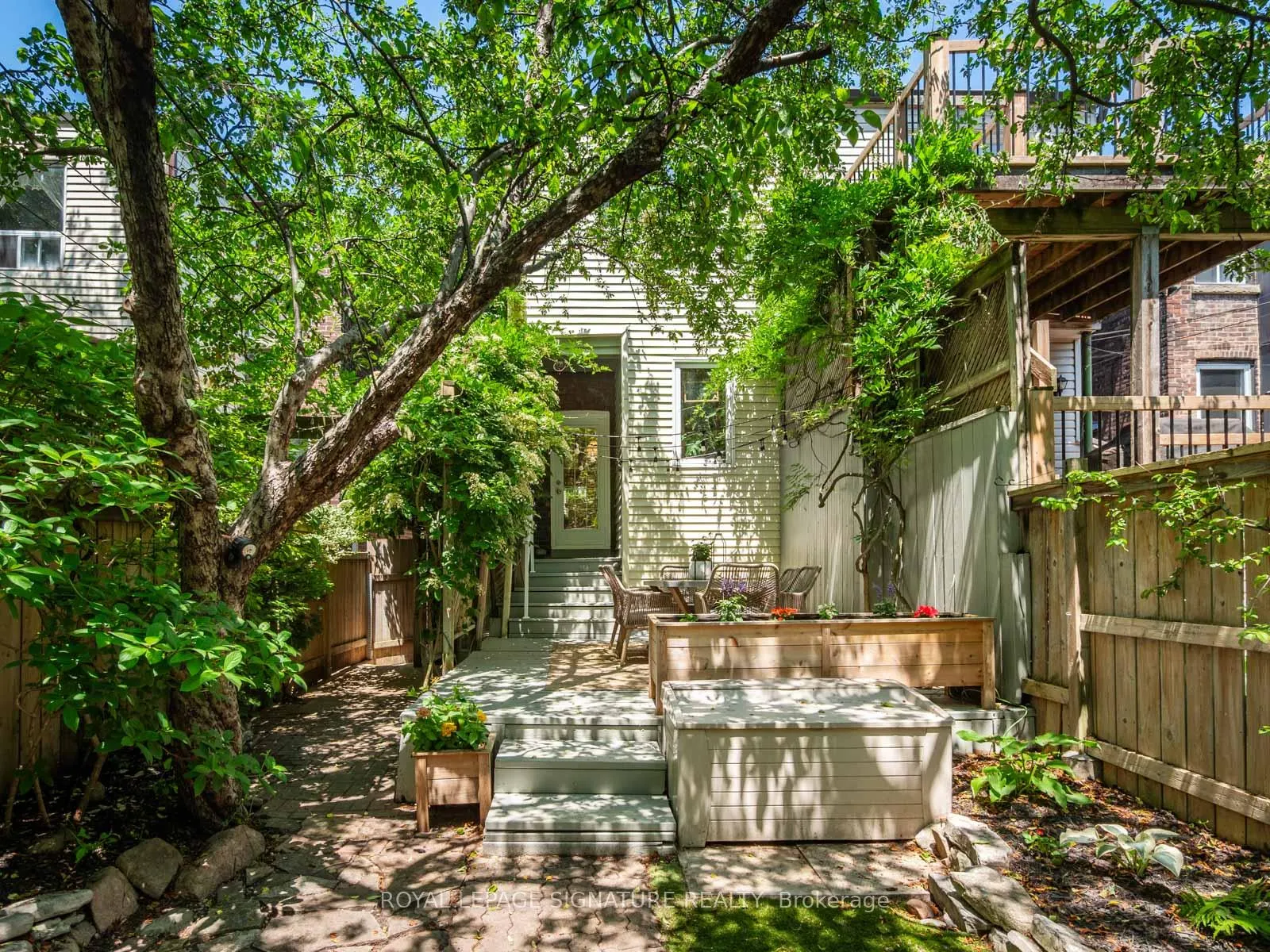 Photo 41 of 121 Ivy Avenue, Toronto, South Riverdale — HOMEH