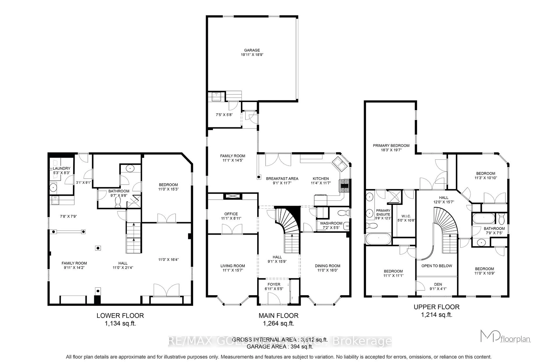 Photo 50 of 2441 Capilano Crescent, Oakville, River Oaks — HOMEH