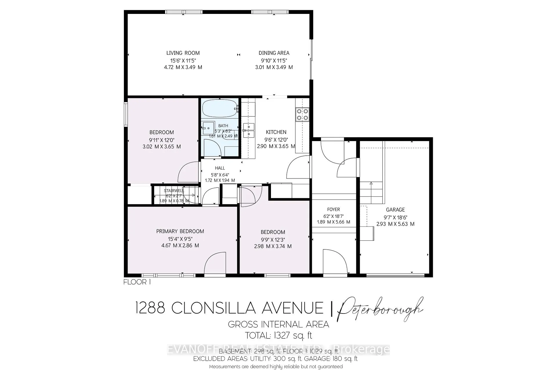 Photo 46 of 1288 Clonsilla Avenue, Peterborough, Town Ward 3 — HOMEH