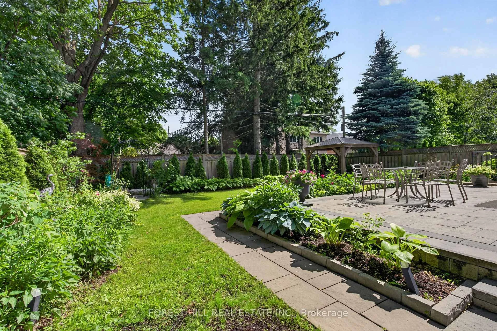 Photo 93 of 59 Munro Boulevard, North York, St. Andrew-Windfields — HOMEH