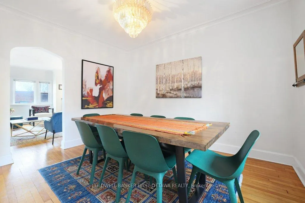 Photo 8 of 968 Gladstone Avenue, Ottawa, Hintonburg — HOMEH