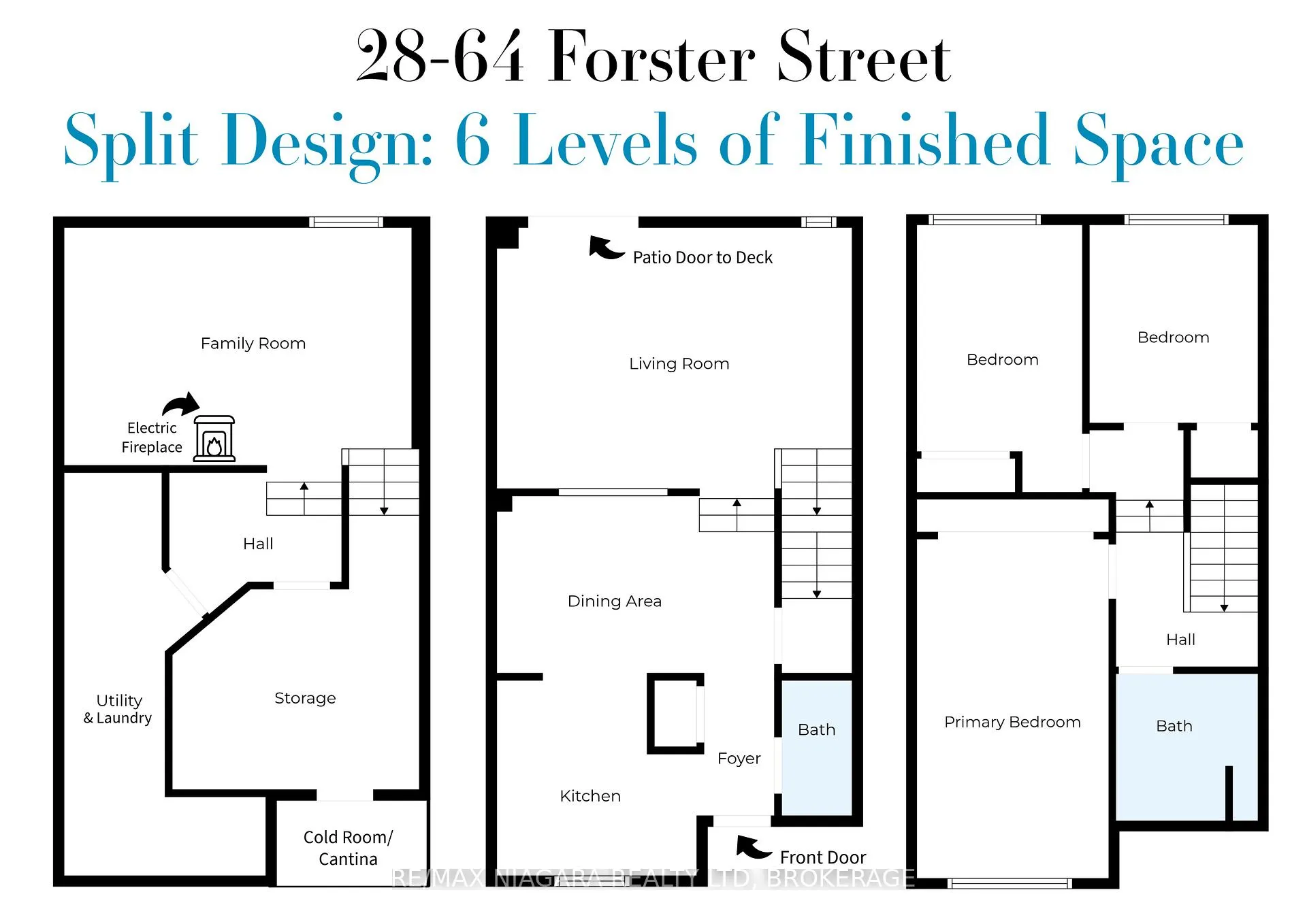 Photo 6 of Unit 28, 64 Forster Street, St. Catharines, Vine/Linwell — HOMEH